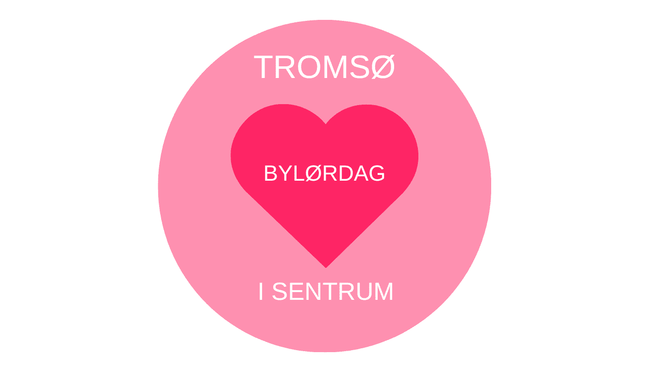 thumbnail for  BYLØRDAG I TROMSØ